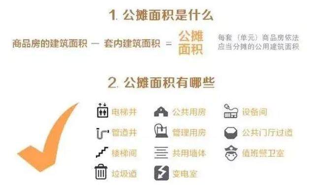 减少公摊面积！深圳建筑设计新要求(图4)